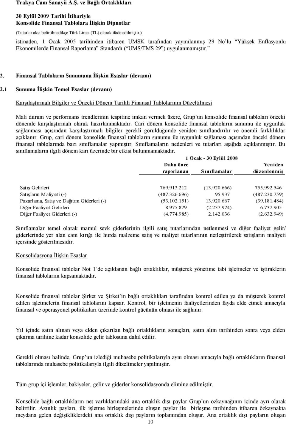 konsolide finansal tabloları önceki dönemle karşılaştırmalı olarak hazırlanmaktadır.