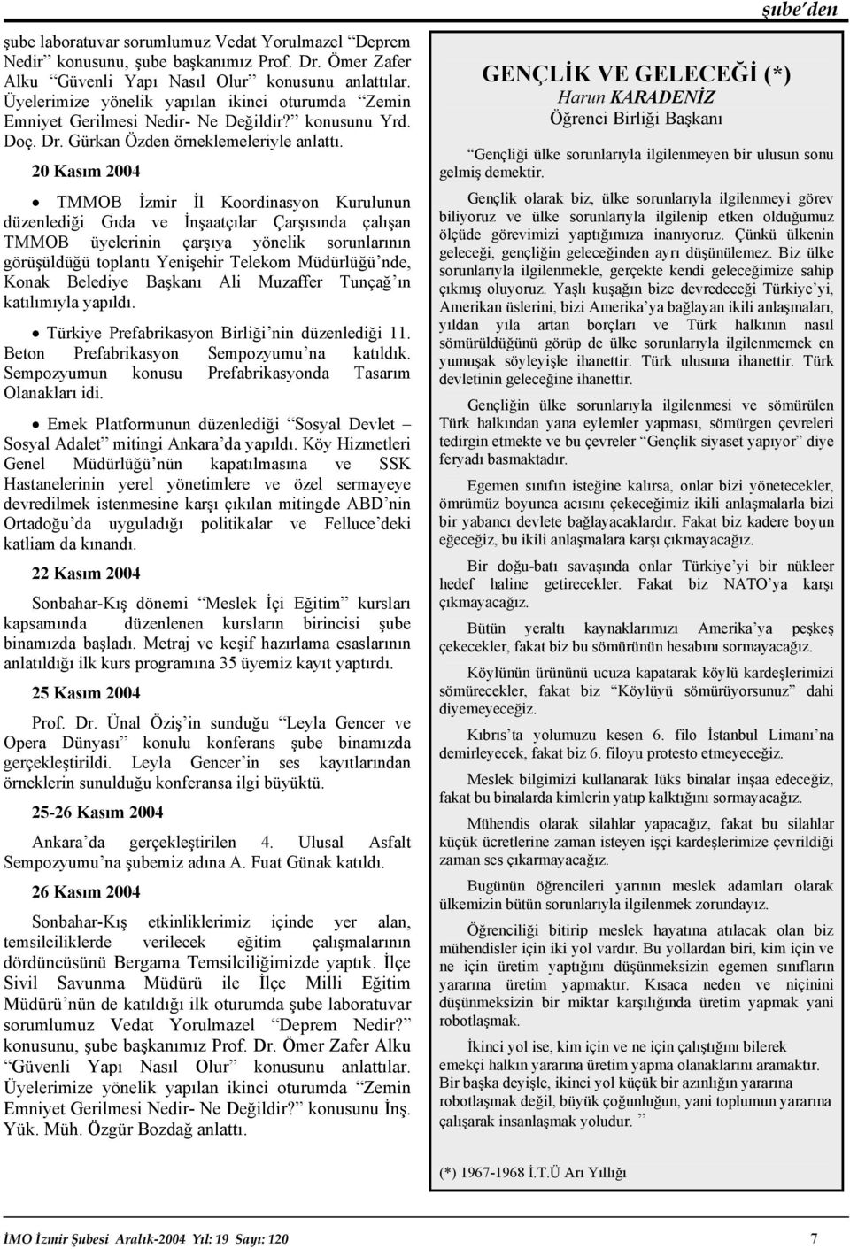 20 Kasım 2004 TMMOB İzmir İl Koordinasyon Kurulunun düzenlediği Gıda ve İnşaatçılar Çarşısında çalışan TMMOB üyelerinin çarşıya yönelik sorunlarının görüşüldüğü toplantı Yenişehir Telekom Müdürlüğü