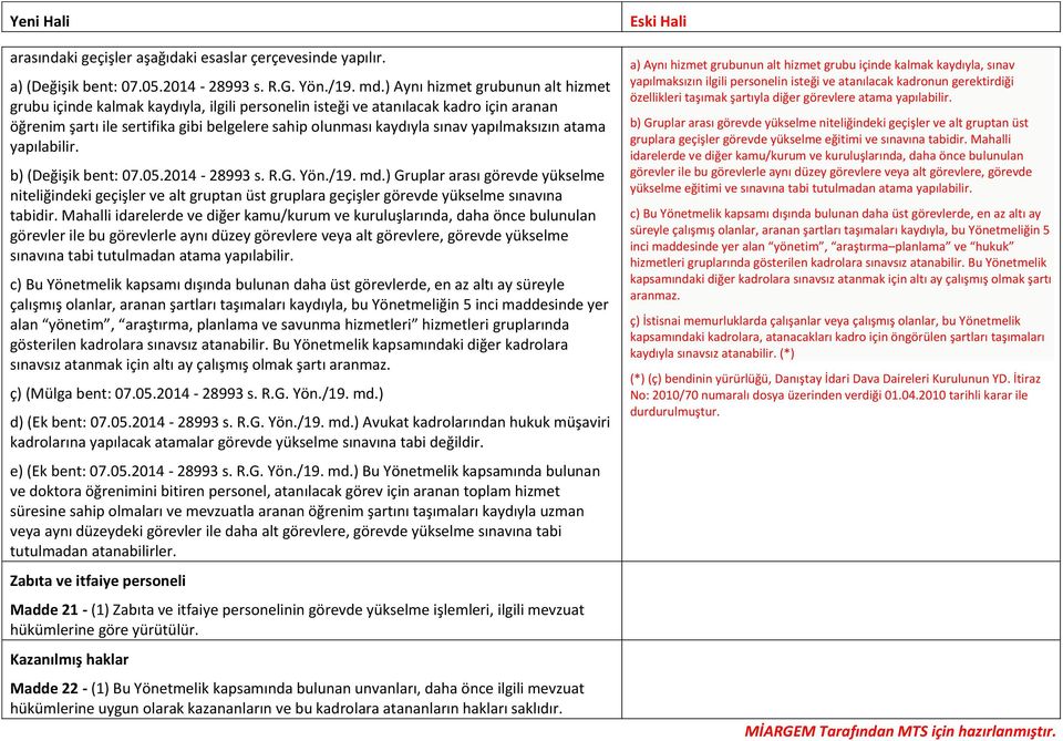 yapılmaksızın atama yapılabilir. b) (Değişik bent: 07.05.2014-28993 s. R.G. Yön./19. md.