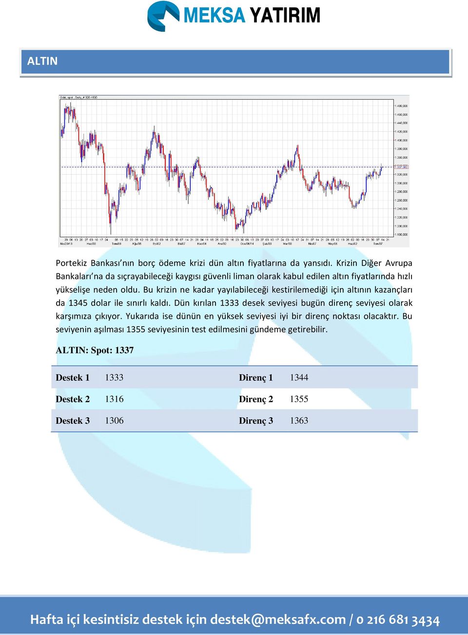 Bu krizin ne kadar yayılabileceği kestirilemediği için altının kazançları da 1345 dolar ile sınırlı kaldı.