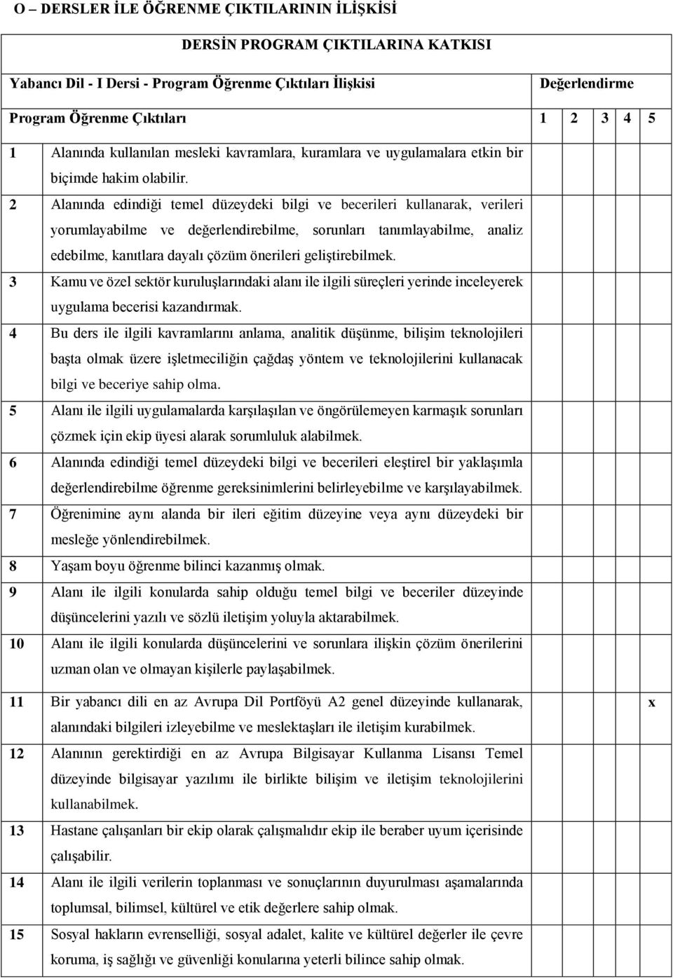 2 Alanında edindiği temel düzeydeki bilgi ve becerileri kullanarak, verileri yorumlayabilme ve değerlendirebilme, sorunları tanımlayabilme, analiz edebilme, kanıtlara dayalı çözüm önerileri