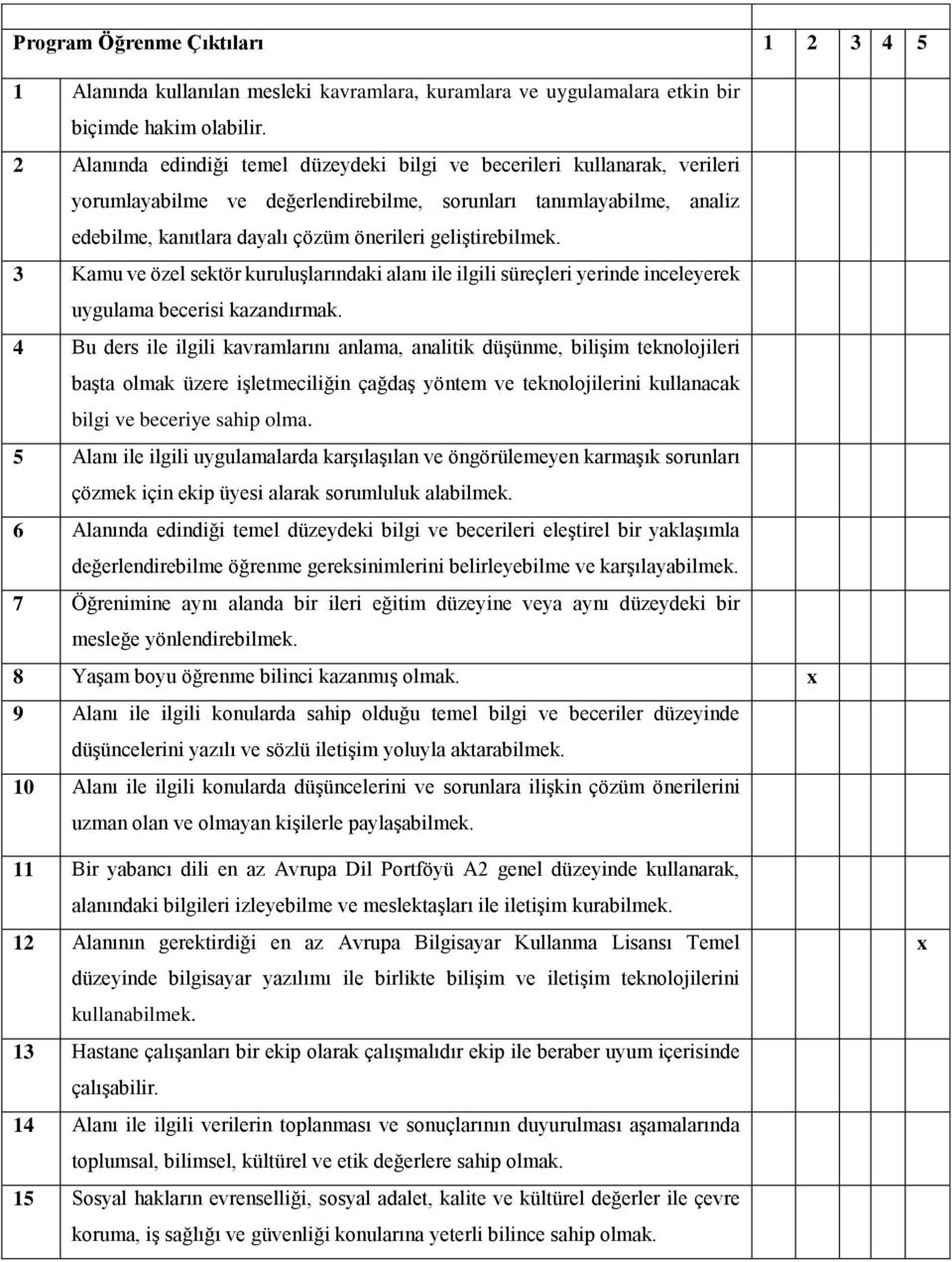 geliştirebilmek. 3 Kamu ve özel sektör kuruluşlarındaki alanı ile ilgili süreçleri yerinde inceleyerek uygulama becerisi kazandırmak.