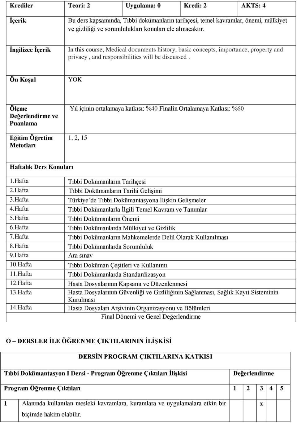 Ön Koşul YOK Ölçme Değerlendirme ve Puanlama Eğitim Öğretim Metotları Yıl içinin ortalamaya katkısı: %40 Finalin Ortalamaya Katkısı: %60 1, 2, 15 Haftalık Ders Konuları 1.Hafta 2.Hafta 3.Hafta 4.