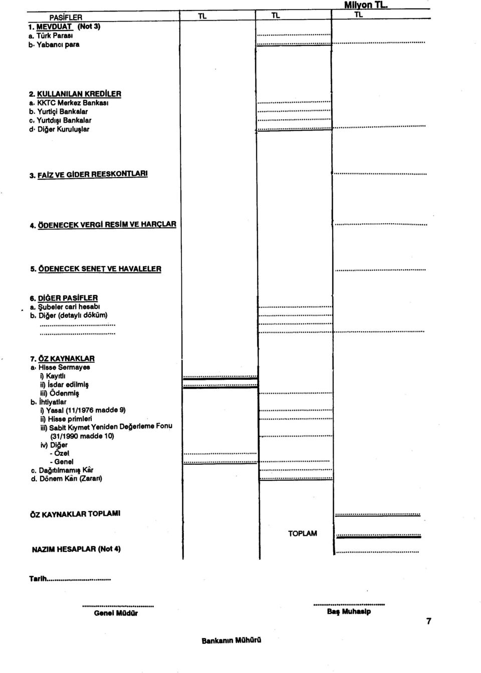 Diğer (detayl ı döküm) 7. ÖZ KAYNAKLAR a. Hisse Sermayes i) Kay ıtl ı ii) isdar edilmiş iii) ödenmiş b.