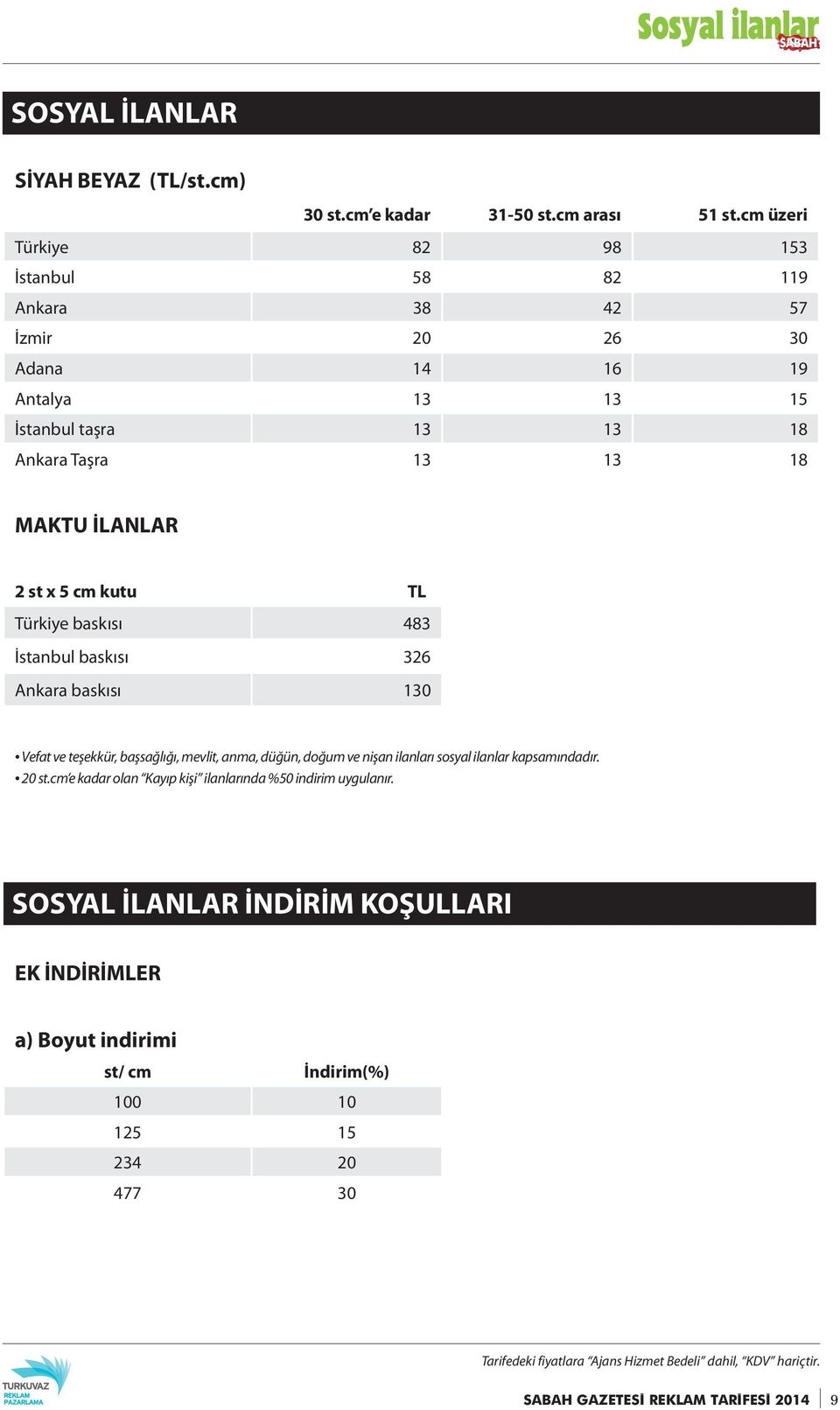 2 st x 5 cm kutu TL Türkiye baskısı 483 İstanbul baskısı 326 Ankara baskısı 130 Vefat ve teşekkür, başsağlığı, mevlit, anma, düğün, doğum ve nişan ilanları sosyal