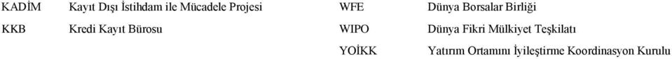 Bürosu WIPO Dünya Fikri Mülkiyet Teşkilatı