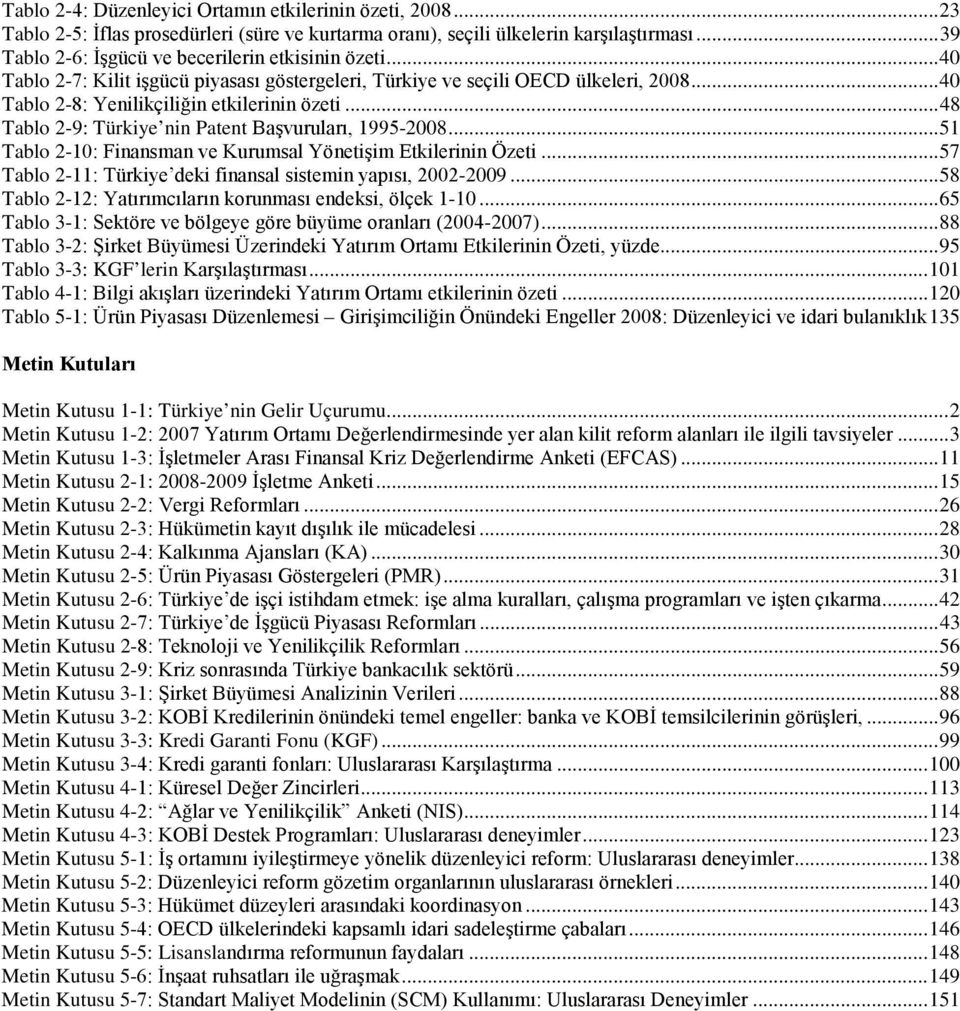 .. 48 Tablo 2-9: Türkiye nin Patent Başvuruları, 1995-2008... 51 Tablo 2-10: Finansman ve Kurumsal Yönetişim Etkilerinin Özeti... 57 Tablo 2-11: Türkiye deki finansal sistemin yapısı, 2002-2009.