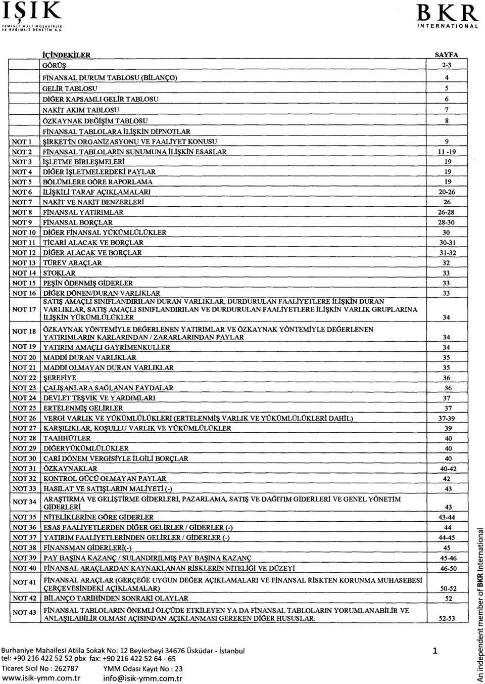 4 DtGER tsletmelerdeki PAYLAR 19 NOT 5 BOLOMLERE GORE RAPORLAMA 19 NOT 6 tllskilt TARAF ACIKLAMALARI 20-26 NOT 7 NAKiT VE NAKiT BENZERLERt 26 NOT 8 FiNANSAL Y ATIRIMLAR 26-28 NOT 9 FiNANSAL BORCLAR