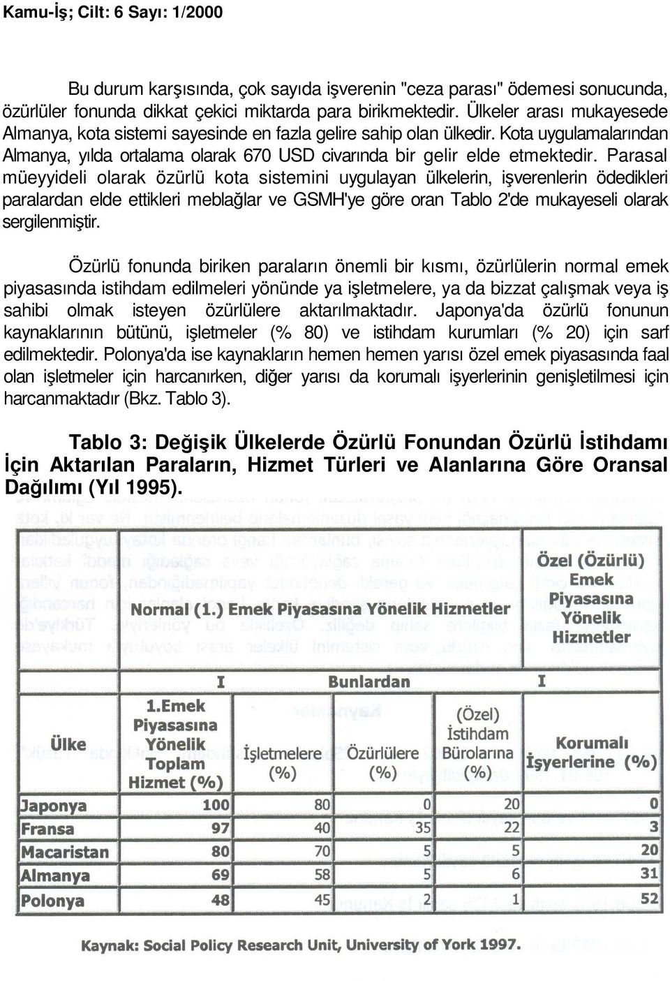 Parasal müeyyideli olarak özürlü kota sistemini uygulayan ülkelerin, işverenlerin ödedikleri paralardan elde ettikleri meblağlar ve GSMH'ye göre oran Tablo 2'de mukayeseli olarak sergilenmiştir.