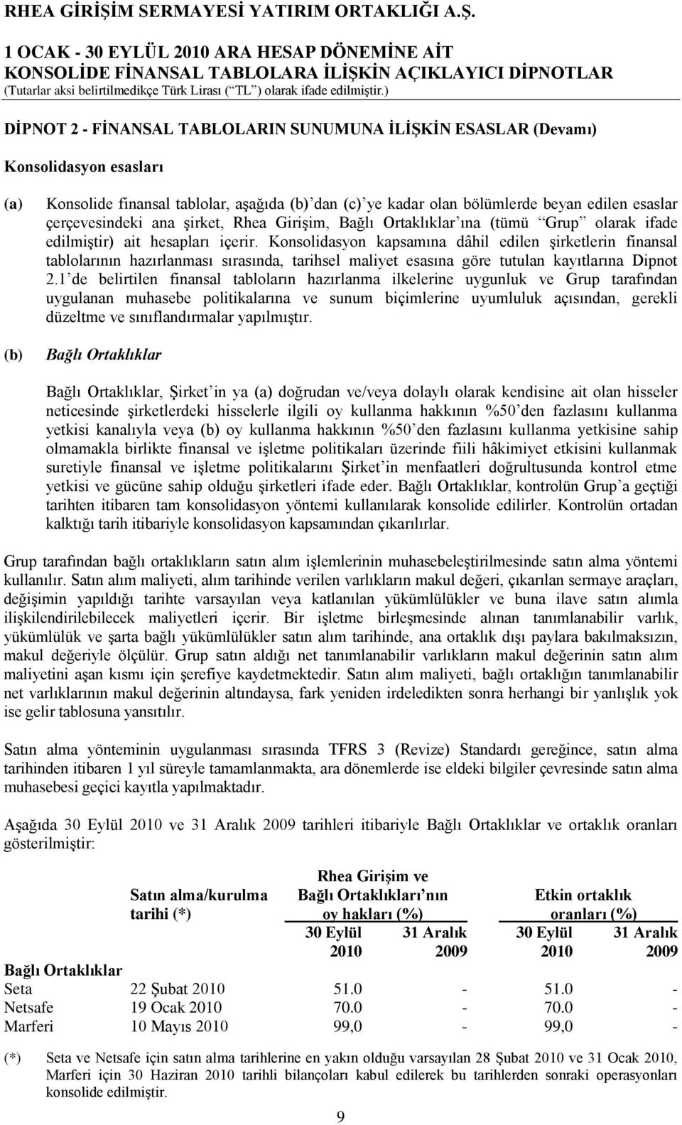 Konsolidasyon kapsamına dâhil edilen Ģirketlerin finansal tablolarının hazırlanması sırasında, tarihsel maliyet esasına göre tutulan kayıtlarına Dipnot 2.