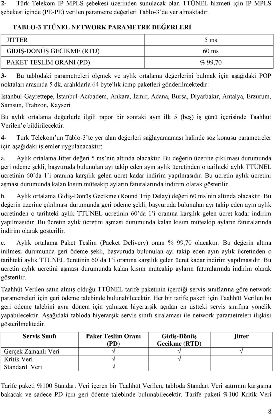 aşağıdaki POP noktaları arasında 5 dk.