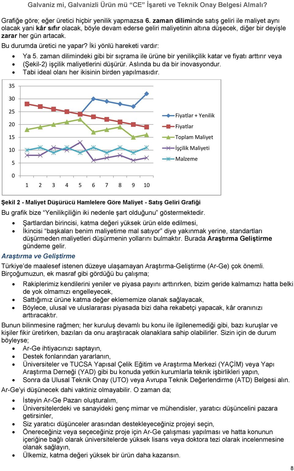 Ġki yönlü hareketi vardır: 35 30 Ya 5. zaman dilimindeki gibi bir sıçrama ile ürüne bir yenilikçilik katar ve fiyatı arttırır veya (ġekil-2) iģçilik maliyetlerini düģürür.