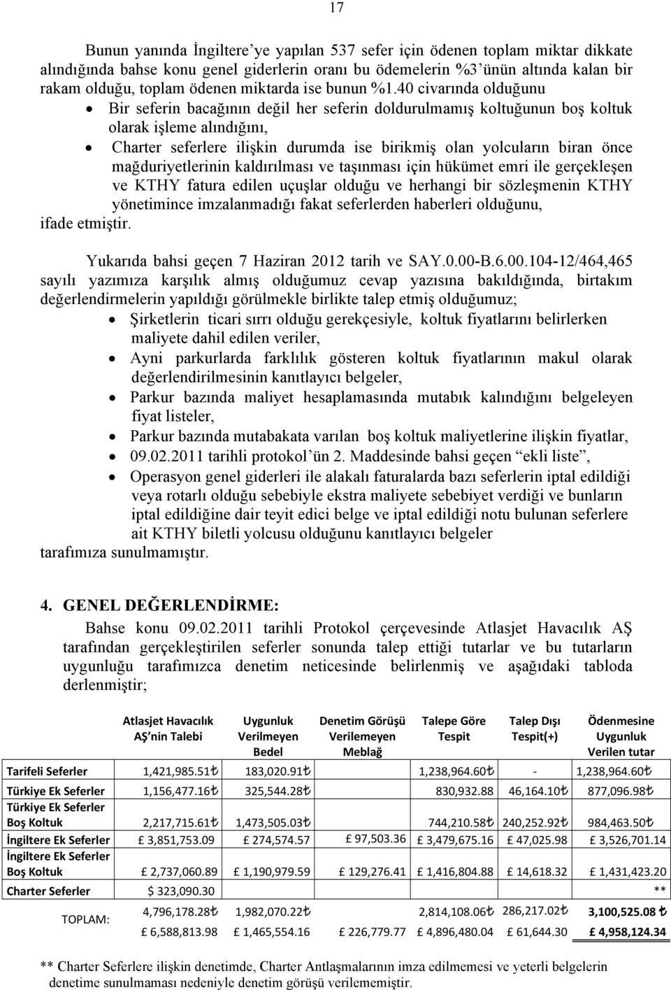 40 civarında olduğunu Bir seferin bacağının değil her seferin doldurulmamış koltuğunun boş koltuk olarak işleme alındığını, Charter seferlere ilişkin durumda ise birikmiş olan yolcuların biran önce