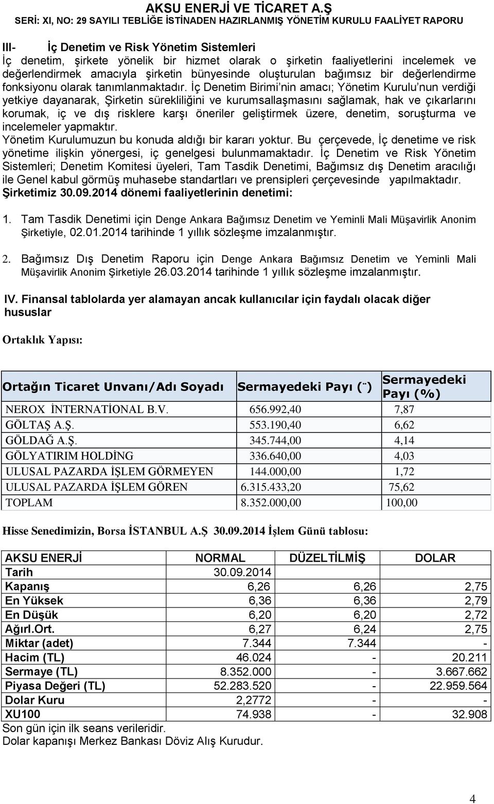 İç Denetim Birimi nin amacı; Yönetim Kurulu nun verdiği yetkiye dayanarak, Şirketin sürekliliğini ve kurumsallaşmasını sağlamak, hak ve çıkarlarını korumak, iç ve dış risklere karşı öneriler