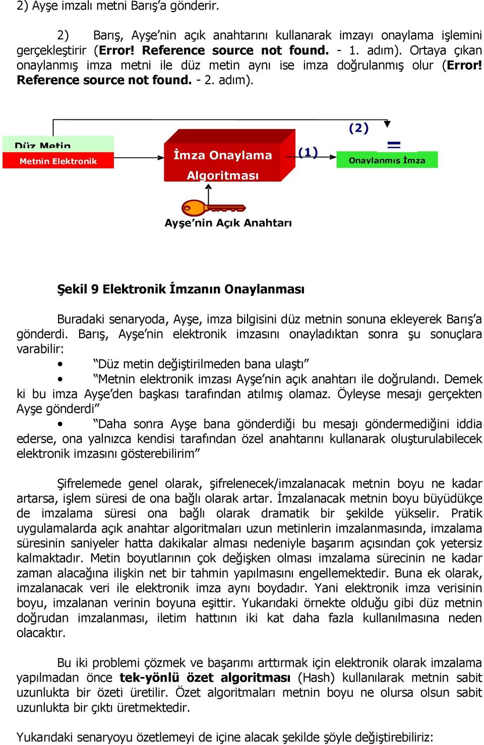 (2) Düz Metin Đmza Onaylama (1) = Metnin Elektronik Algoritması Onaylanmış Đmza Ayşe nin Açık Anahtarı Şekil 9 Elektronik Đmzanın Onaylanması Buradaki senaryoda, Ayşe, imza bilgisini düz metnin