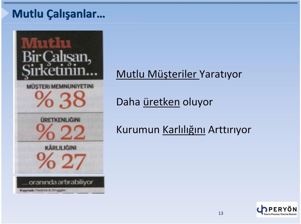 Daha üretkenoluyor