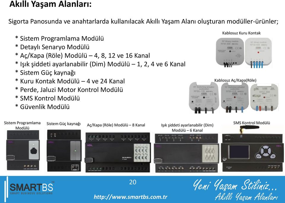 Kontak Modülü 4 ve 24 Kanal * Perde, Jaluzi Motor Kontrol Modülü * SMS Kontrol Modülü * Güvenlik Modülü Kablosuz Kuru Kontak Kablosuz