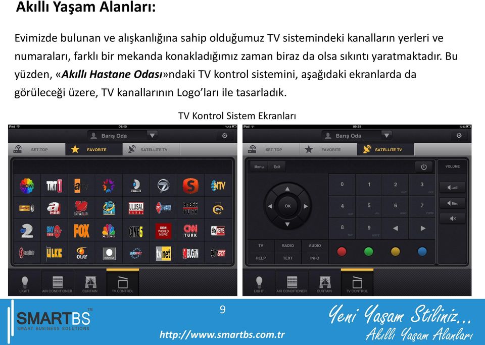 Bu yüzden, «Akıllı Hastane Odası»ndaki TV kontrol sistemini, aşağıdaki ekranlarda da