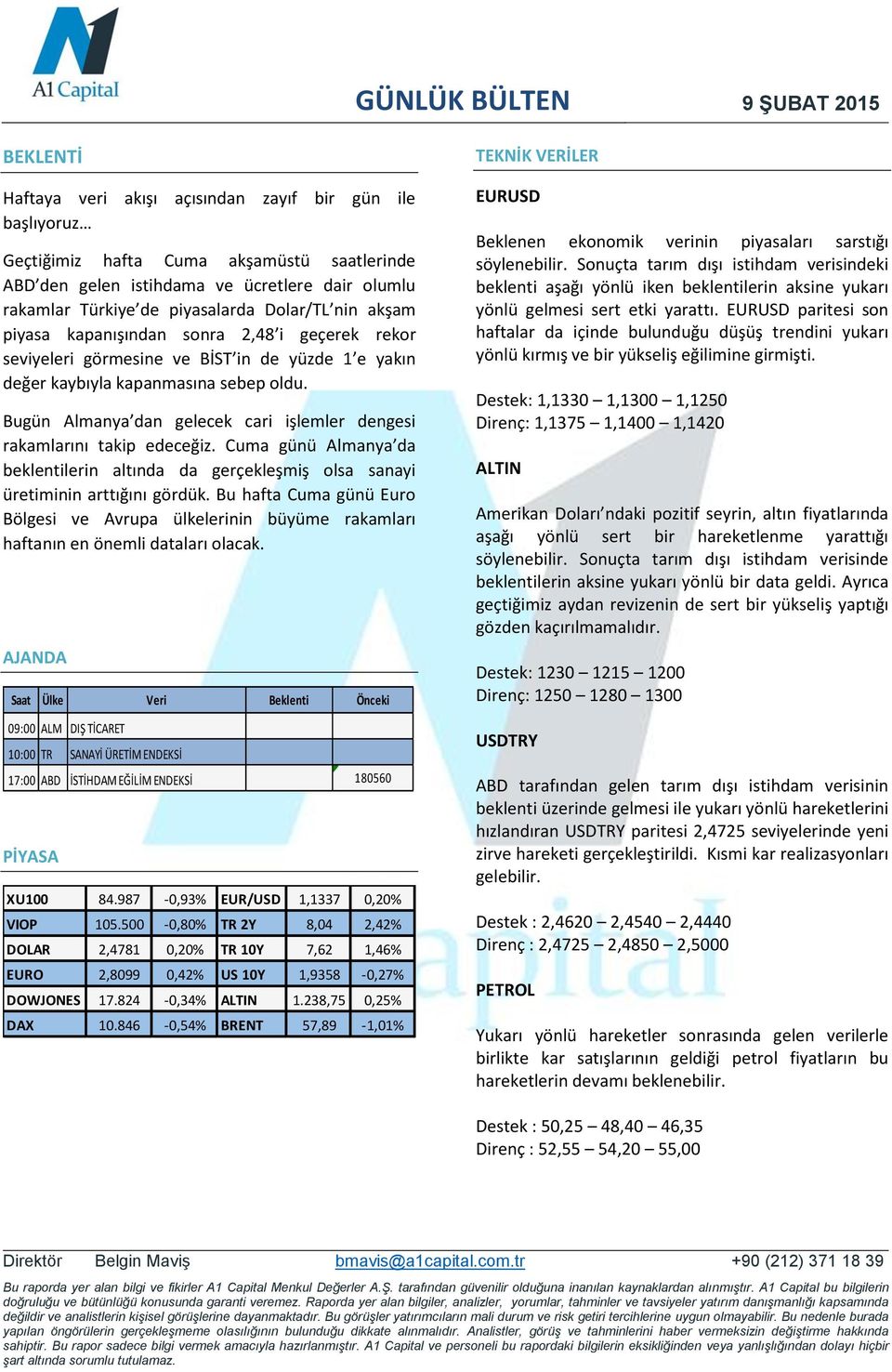 Bugün Almanya dan gelecek cari işlemler dengesi rakamlarını takip edeceğiz. Cuma günü Almanya da beklentilerin altında da gerçekleşmiş olsa sanayi üretiminin arttığını gördük.