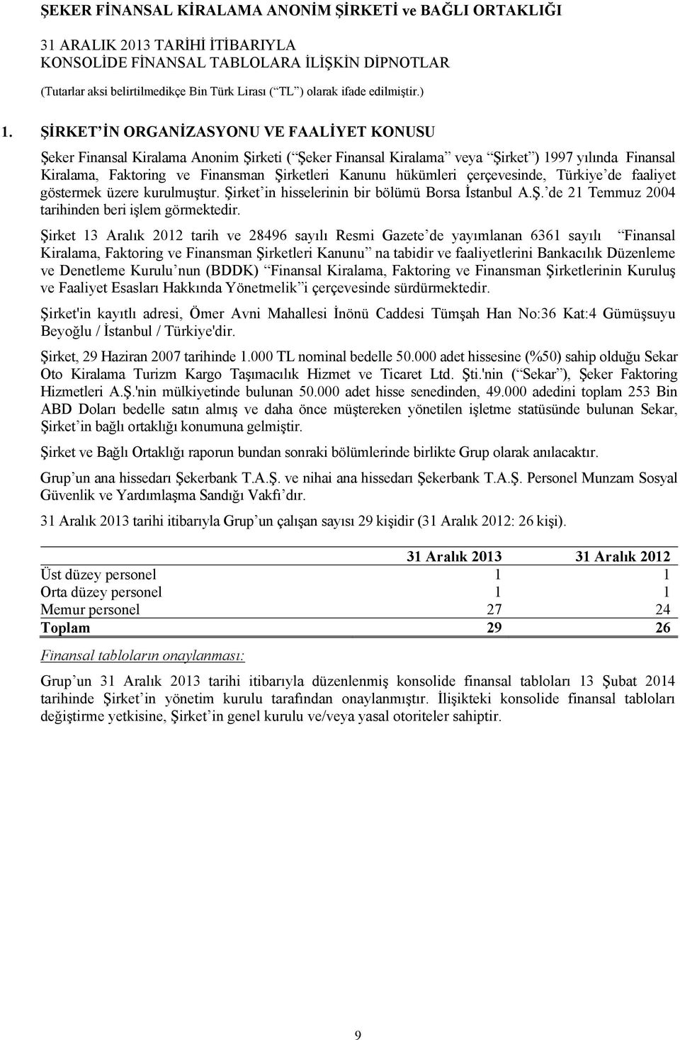 Şirket 13 Aralık 2012 tarih ve 28496 sayılı Resmi Gazete de yayımlanan 6361 sayılı Finansal Kiralama, Faktoring ve Finansman Şirketleri Kanunu na tabidir ve faaliyetlerini Bankacılık Düzenleme ve