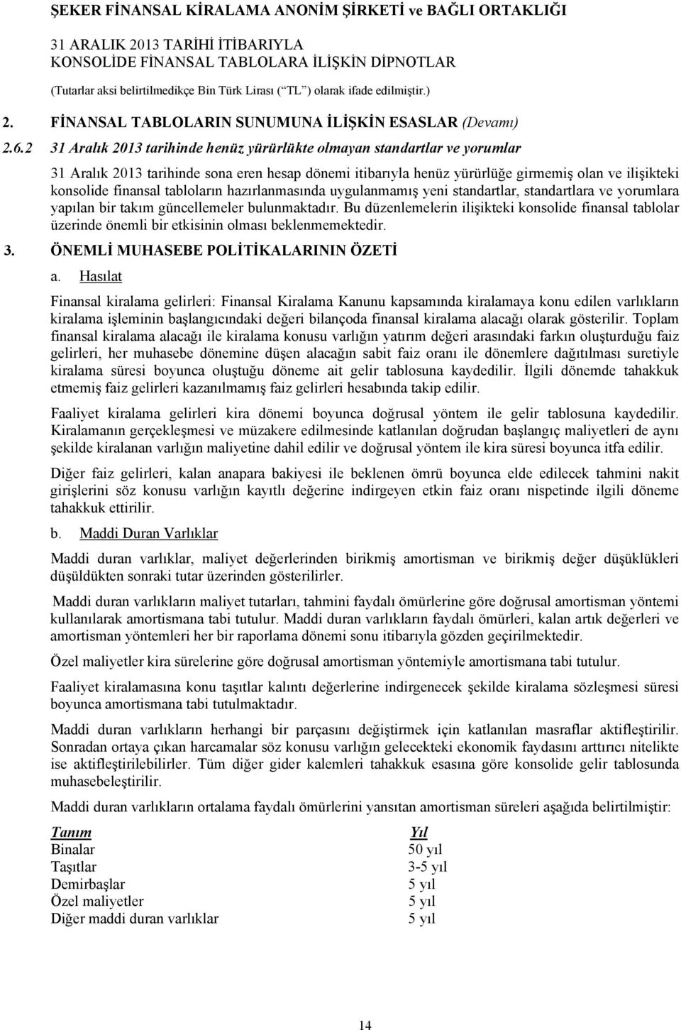 tabloların hazırlanmasında uygulanmamış yeni standartlar, standartlara ve yorumlara yapılan bir takım güncellemeler bulunmaktadır.