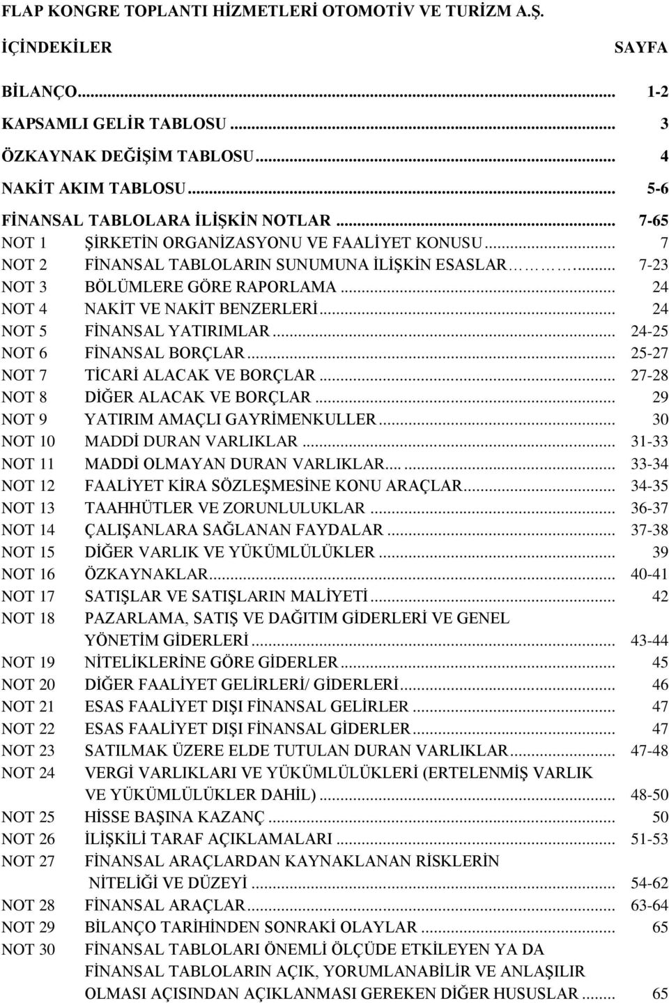 .. 24 NOT 5 FİNANSAL YATIRIMLAR... 24-25 NOT 6 FİNANSAL BORÇLAR... 25-27 NOT 7 TİCARİ ALACAK VE BORÇLAR... 27-28 NOT 8 DİĞER ALACAK VE BORÇLAR... 29 NOT 9 YATIRIM AMAÇLI GAYRİMENKULLER.