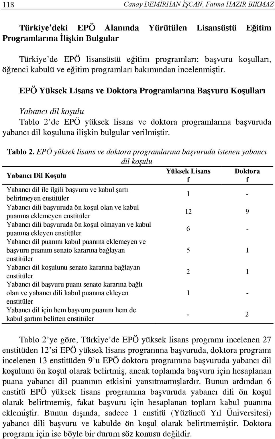 EPÖ Yüksek Lisans ve Doktora Programlarına Başvuru Koşulları Yabancı dil koşulu Tablo 2 de EPÖ yüksek lisans ve doktora programlarına başvuruda yabancı dil koşuluna ilişkin bulgular verilmiştir.