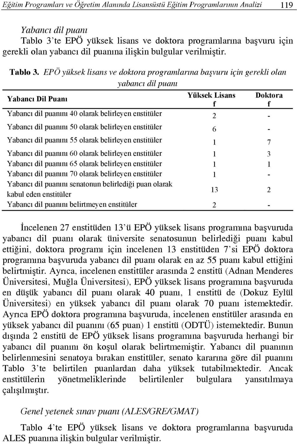 EPÖ yüksek lisans ve doktora programlarına başvuru için gerekli olan yabancı dil puanı Yabancı Dil Puanı Yüksek Lisans Doktora Yabancı dil puanını 40 olarak belirleyen enstitüler 2 - Yabancı dil