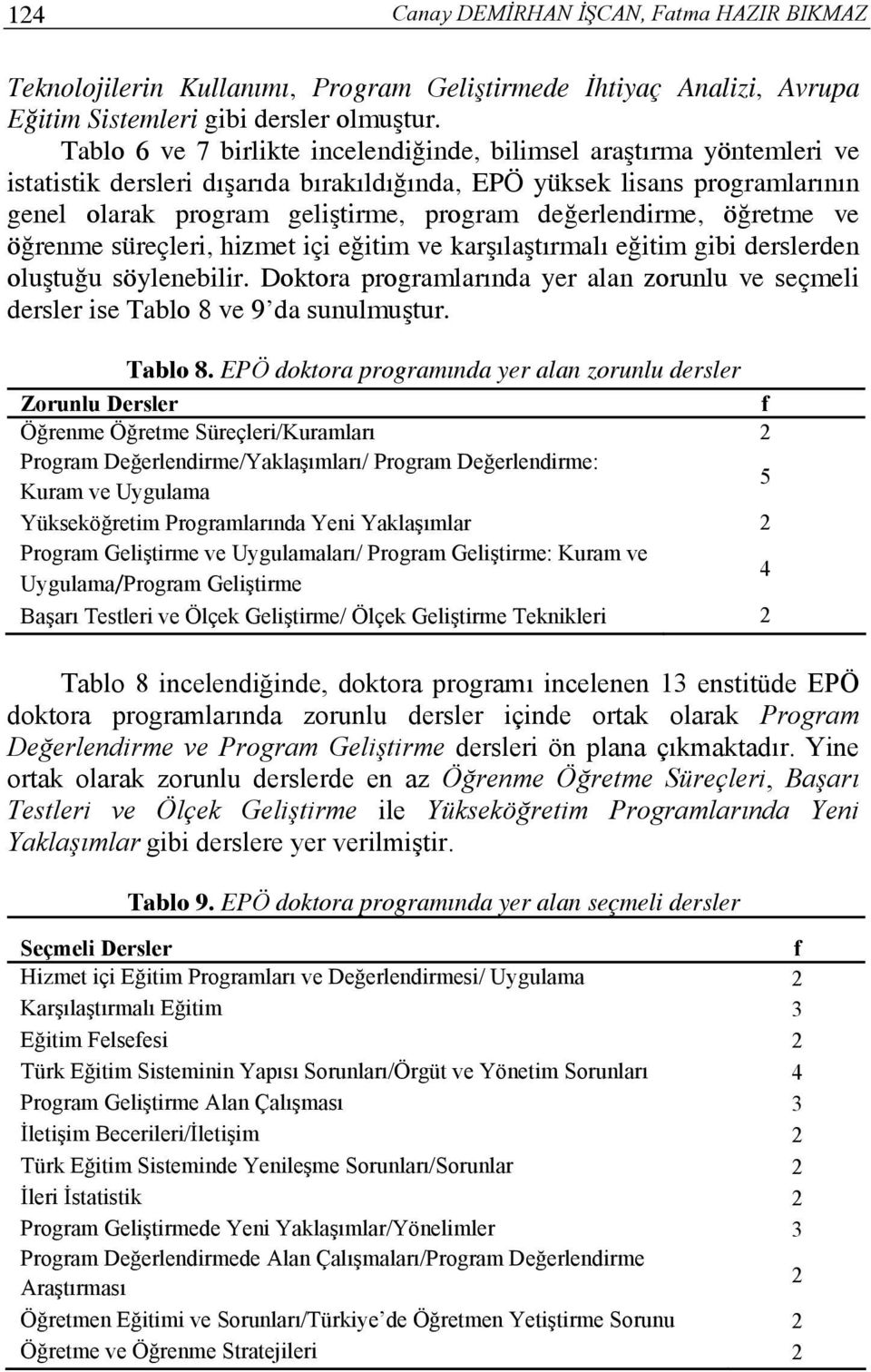 değerlendirme, öğretme ve öğrenme süreçleri, hizmet içi eğitim ve karşılaştırmalı eğitim gibi derslerden oluştuğu söylenebilir.