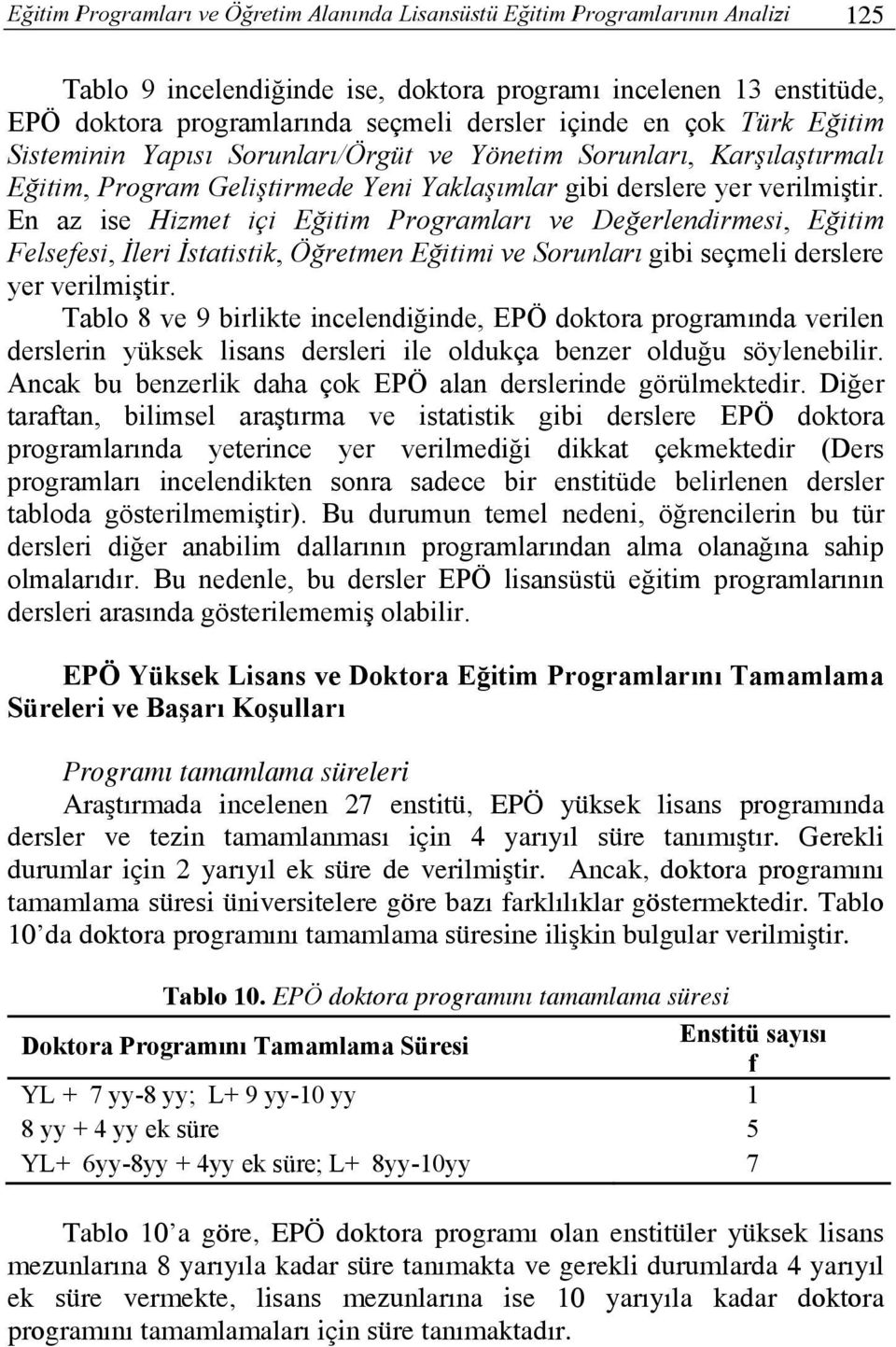 En az ise Hizmet içi Eğitim Programları ve Değerlendirmesi, Eğitim Felseesi, İleri İstatistik, Öğretmen Eğitimi ve Sorunları gibi seçmeli derslere yer verilmiştir.