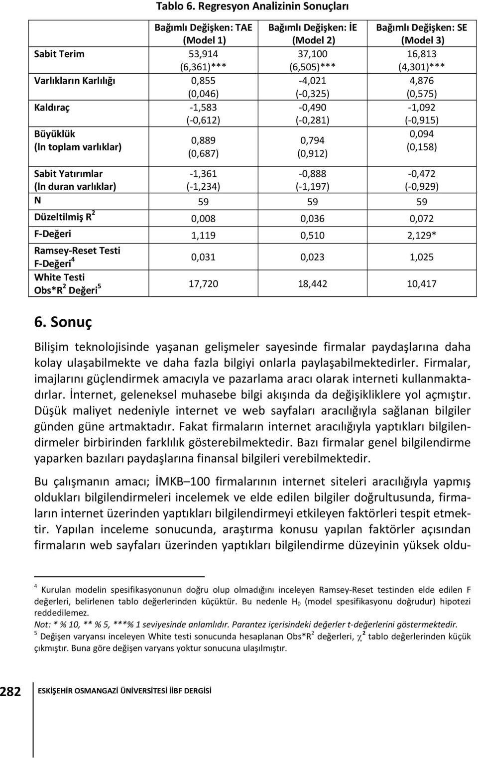 Bağımlı Değişken: İE (Model 2) 37,100 (6,505)*** 4,021 ( 0,325) 0,490 ( 0,281) 0,794 (0,912) Bağımlı Değişken: SE (Model 3) 16,813 (4,301)*** 4,876 (0,575) 1,092 ( 0,915) 0,094 (0,158) Sabit