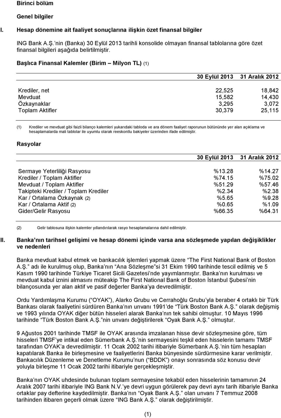 Başlıca Finansal Kalemler (Birim Milyon TL) (1) 30 Eylül 2013 31 Aralık 2012 Krediler, net 22,525 18,842 Mevduat 15,582 14,430 Özkaynaklar 3,295 3,072 Toplam Aktifler 30,379 25,115 (1) Krediler ve