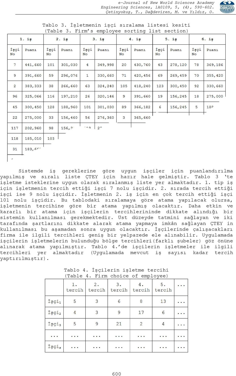 Tablo 3 te iģletme isteklerine uygun olarak sıralanmıģ liste yer almaktadır. 1. tip iģ için iģletmenin tercih ettiği iģçi 7 nolu iģçidir. 2. sırada tercih ettiği iģçi ise 9 nolu iģçidir. ĠĢletmenin 2.