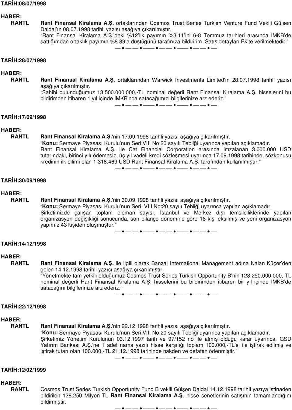 . ortaklarından Warwick Investments Limited'ın 28.07.1998 tarihli yazısı aaıya çıkarılmıtır. Sahibi bulunduumuz 13.500.000.000,-TL nominal deerli Rant Finansal Kiralama A.