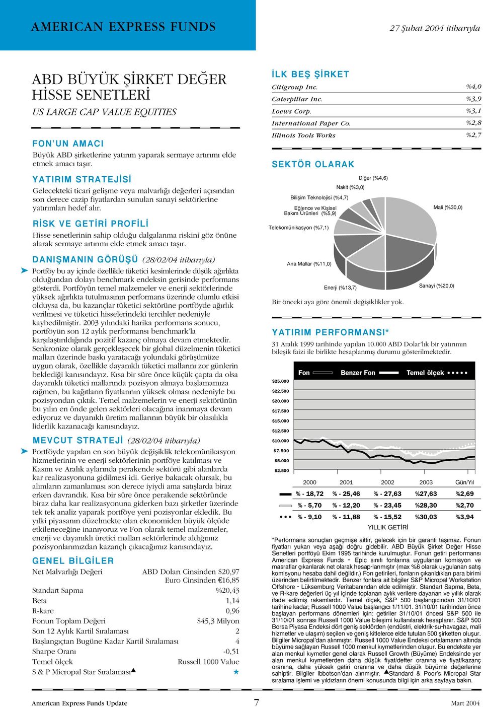 Hisse senetlerinin sahip oldu u dalgalanma riskini göz önüne alarak sermaye art r m elde etmek amac tafl r. LK BEfi fi RKET Citigroup Inc. Caterpillar Inc. Loews Corp. International Paper Co.