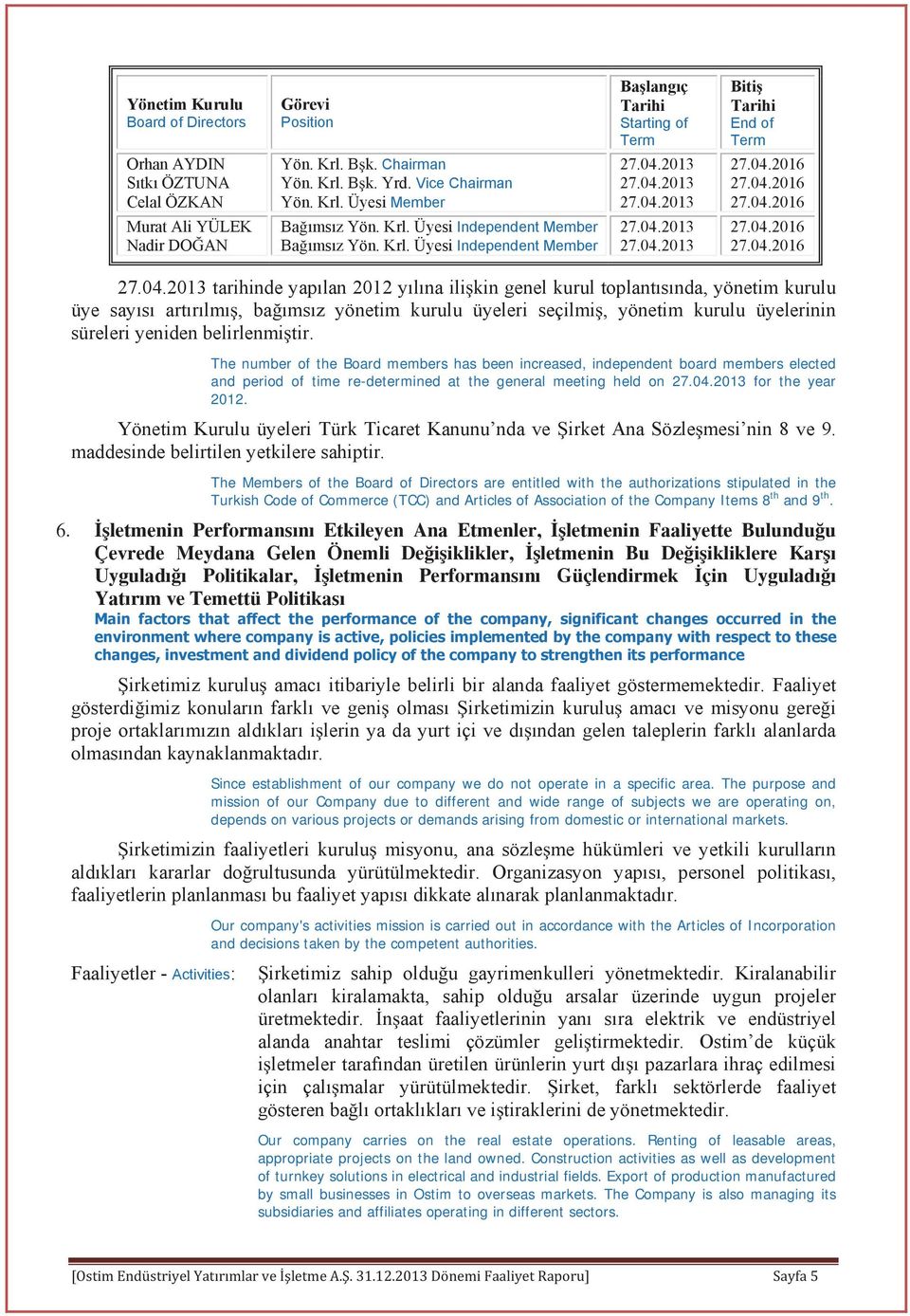 04.2016 27.04.2016 27.04.2016 27.04.2016 27.04.2013 tarihinde yap lan 2012 y l na ili kin genel kurul toplant s nda, yönetim kurulu üye say s art r lm, ba ms z yönetim kurulu üyeleri seçilmi, yönetim