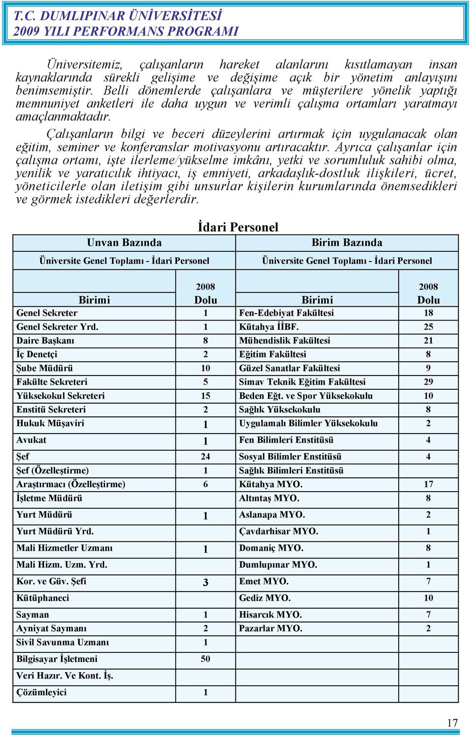 Çalışanların bilgi ve beceri düzeylerini artırmak için uygulanacak olan eğitim, seminer ve konferanslar motivasyonu artıracaktır.