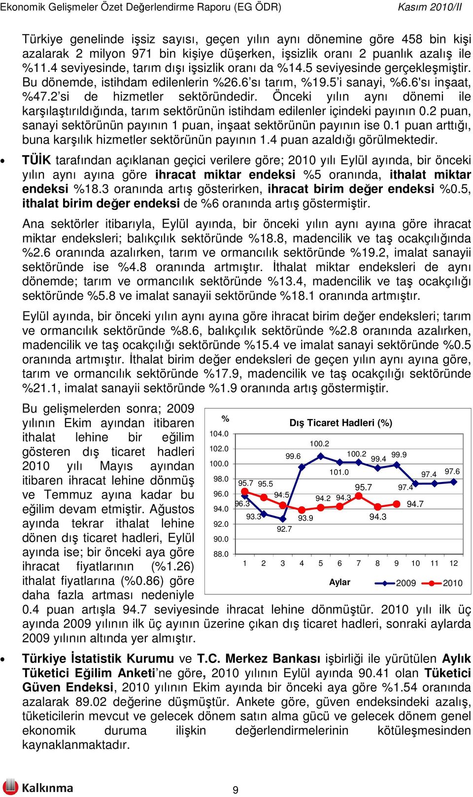 Önceki yılın aynı dönemi ile karşılaştırıldığında, tarım sektörünün istihdam edilenler içindeki payının 0.2 puan, sanayi sektörünün payının 1 puan, inşaat sektörünün payının ise 0.