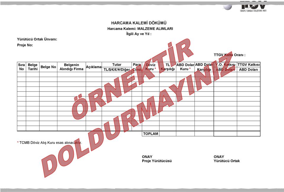 anı : Sıra No Belge Tarihi Belge No Belgenin Tutar Para ABD Dolar Y.O.