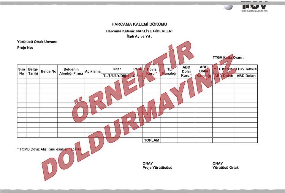 /Diğer Cinsi Döviz Kuru * TL Karşılığı ABD Dolar Kuru * ABD Y.O.