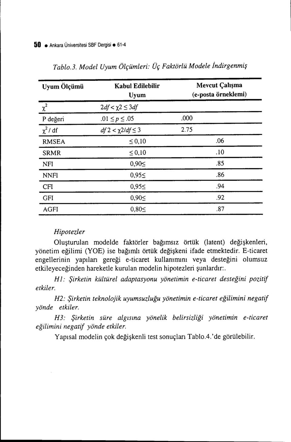 05 df2 < x,2idf~ 3 ~o,ıo ~o,ıo 0,9~ 0,95~ 0,95~ 0,90~ 0,80~.000 2.75 Mevcut Çalışma (e-posta örneklerni).06.ıo.85.86.94.92.