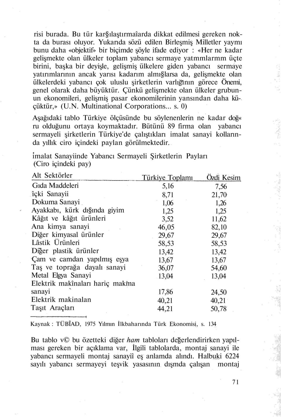 deyişle, gelişmiş ülkelere giden yabancı sermaye yatırımlarının ancak yarısı kadarım almı larsa da, gelişmekte olan ülkelerdeki yabancı çok uluslu şirketlerin varlığının görece Önemi, genel olarak