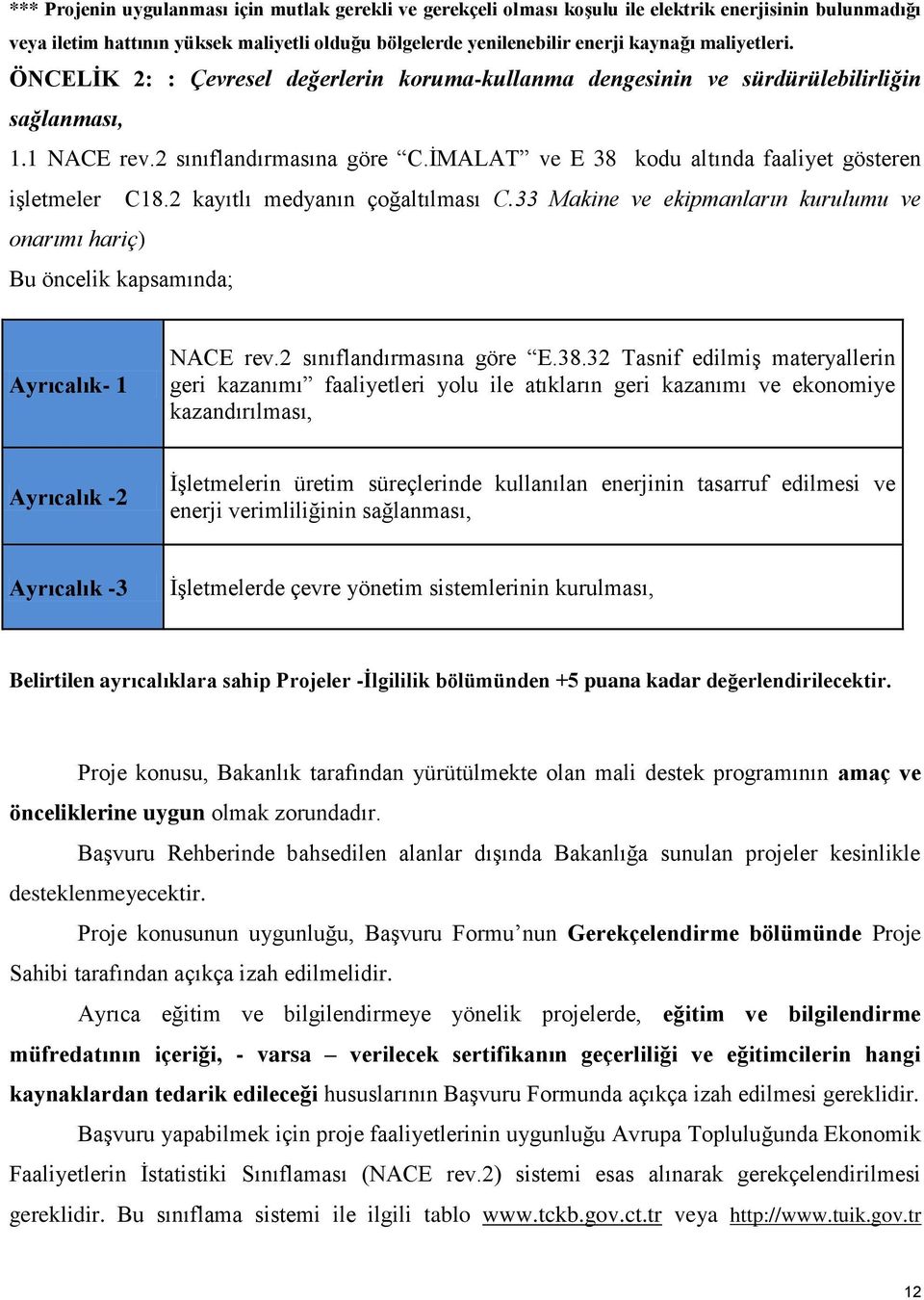 İMALAT ve E 38 kodu altında faaliyet gösteren işletmeler C18.2 kayıtlı medyanın çoğaltılması C.33 Makine ve ekipmanların kurulumu ve onarımı hariç) Bu öncelik kapsamında; Ayrıcalık- 1 NACE rev.