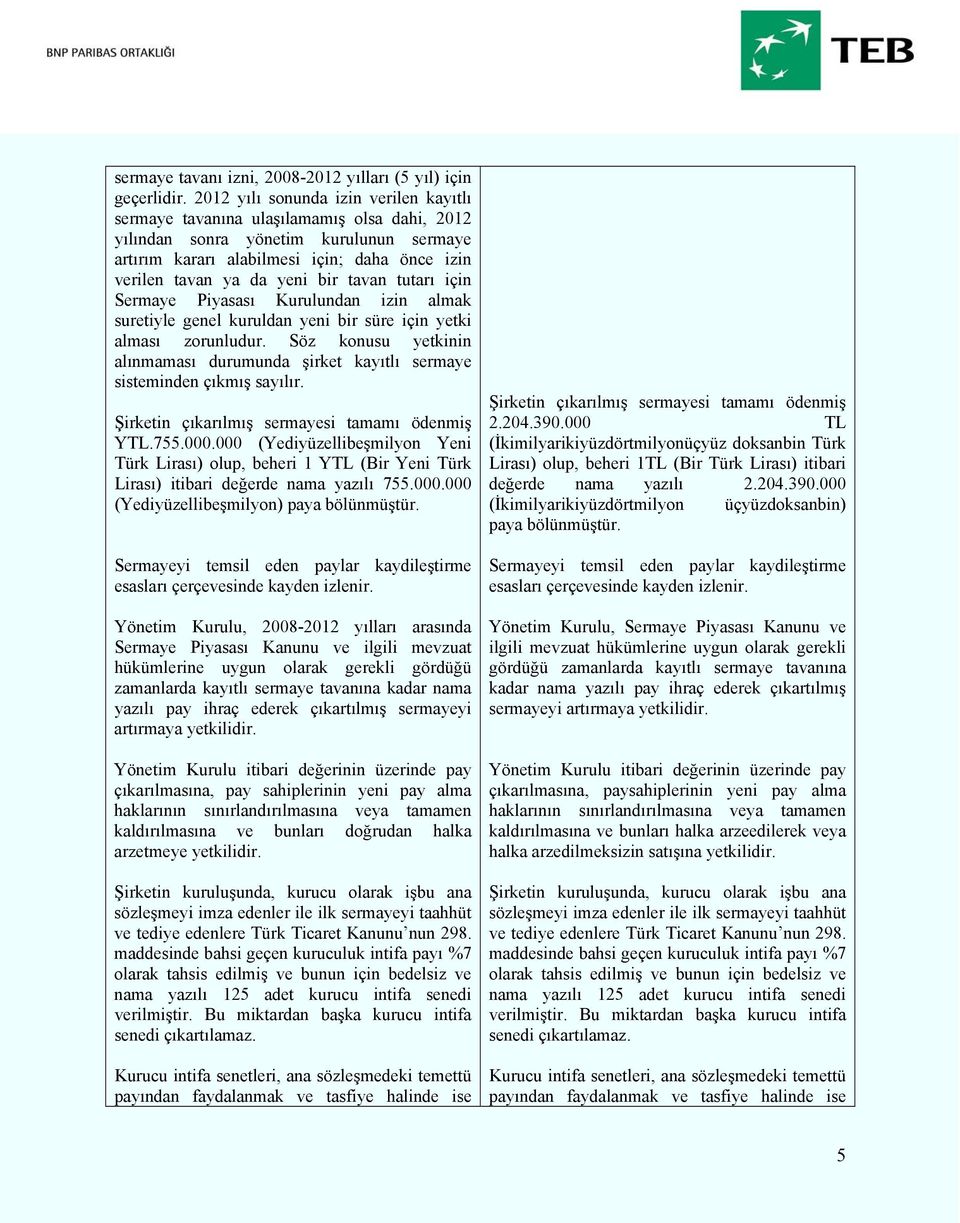 bir tavan tutarı için Sermaye Piyasası Kurulundan izin almak suretiyle genel kuruldan yeni bir süre için yetki alması zorunludur.