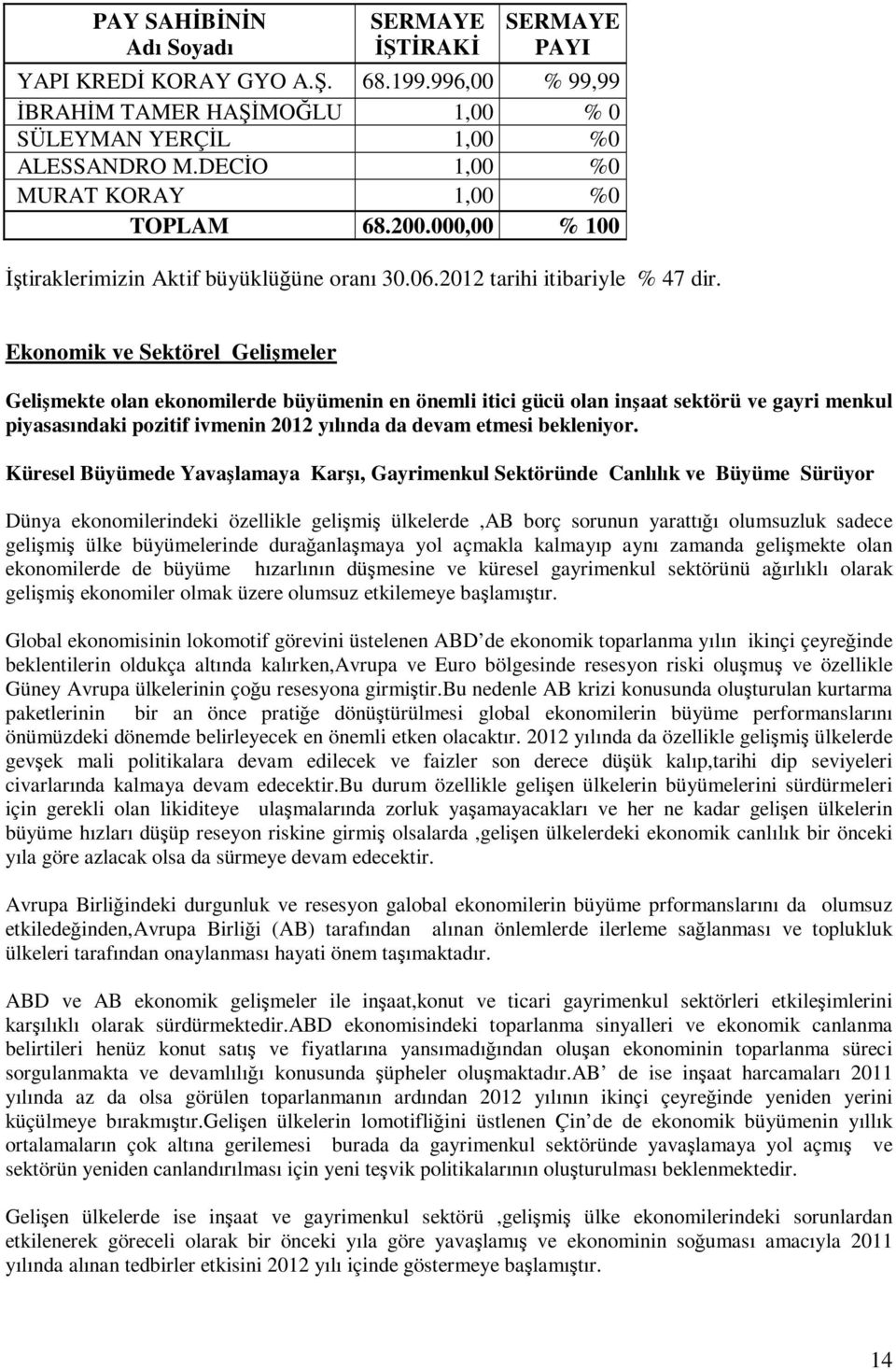 Ekonomik ve Sektörel Gelişmeler Gelişmekte olan ekonomilerde büyümenin en önemli itici gücü olan inşaat sektörü ve gayri menkul piyasasındaki pozitif ivmenin 2012 yılında da devam etmesi bekleniyor.