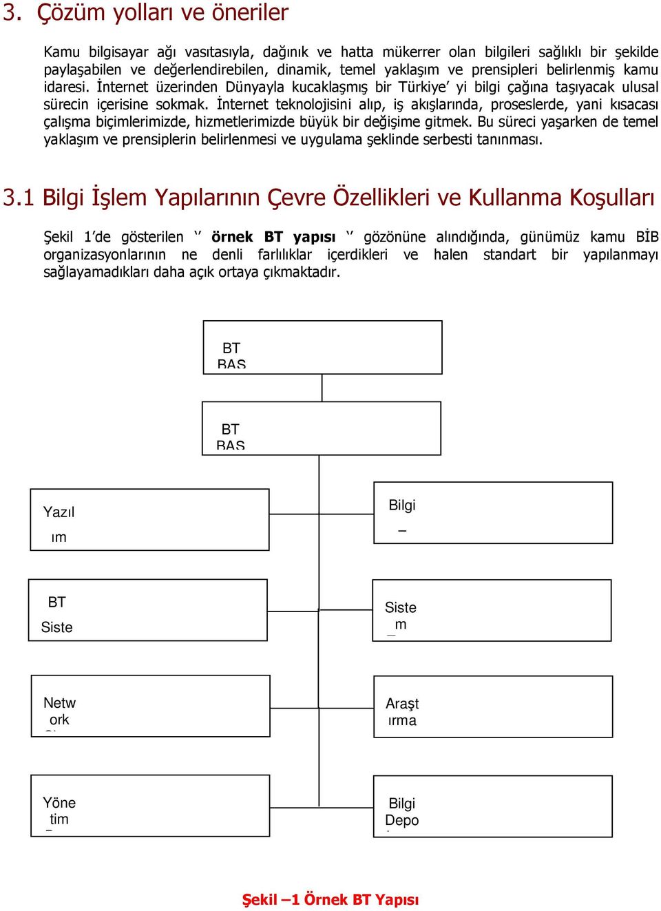 Đnternet teknolojisini alıp, iş akışlarında, proseslerde, yani kısacası çalışma biçimlerimizde, hizmetlerimizde büyük bir değişime gitmek.