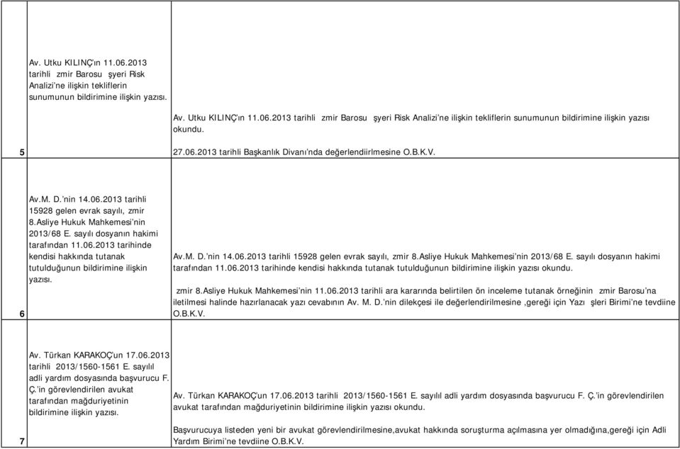 sayılı dosyanın hakimi tarafından 11.06.2013 tarihinde kendisi hakkında tutanak tutulduğunun bildirimine ilişkin yazısı. Av.M. D.'nin 14.06.2013 tarihli 15928 gelen evrak sayılı,izmir 8.