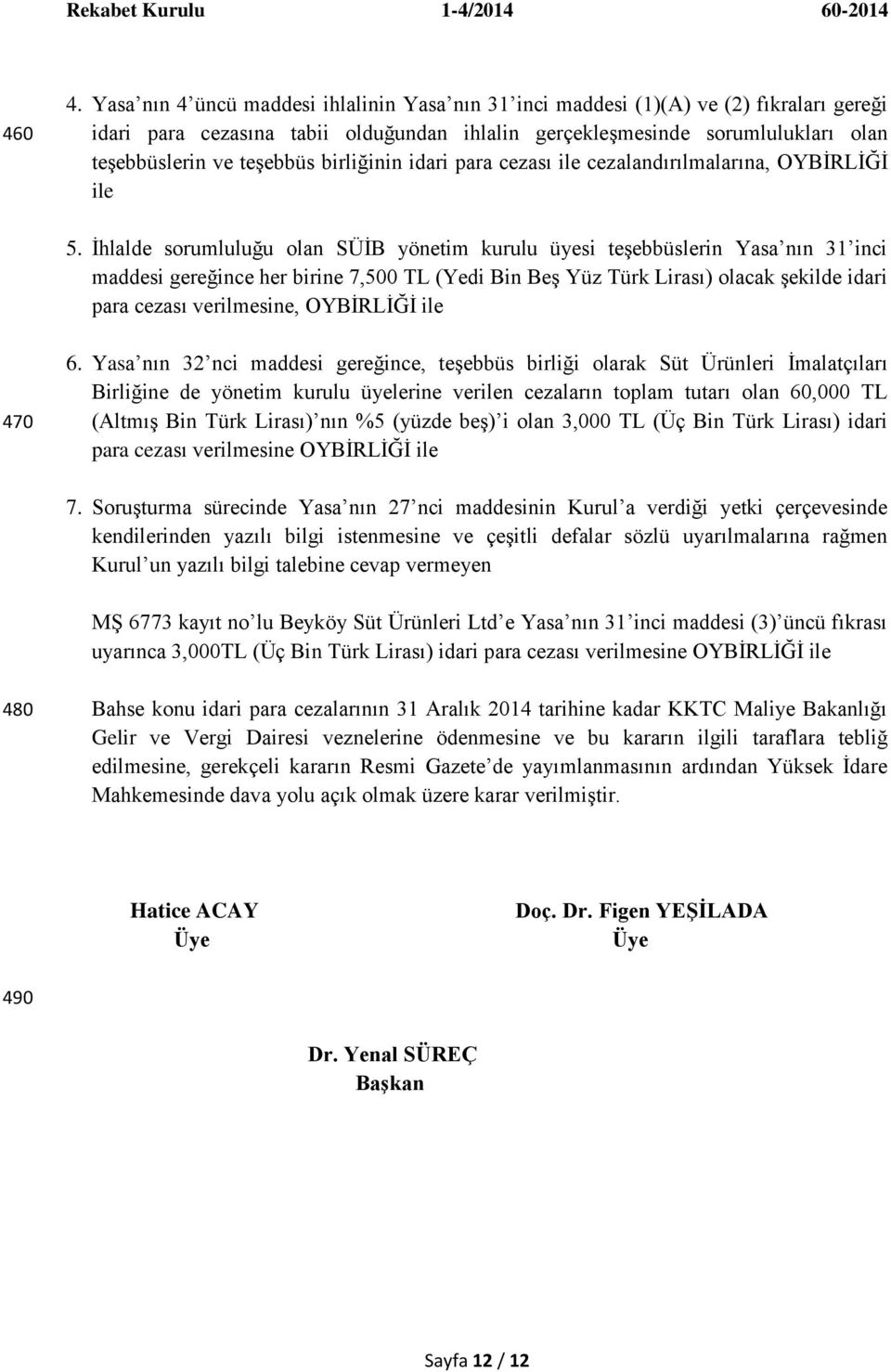 birliğinin idari para cezası ile cezalandırılmalarına, OYBĠRLĠĞĠ ile 5.