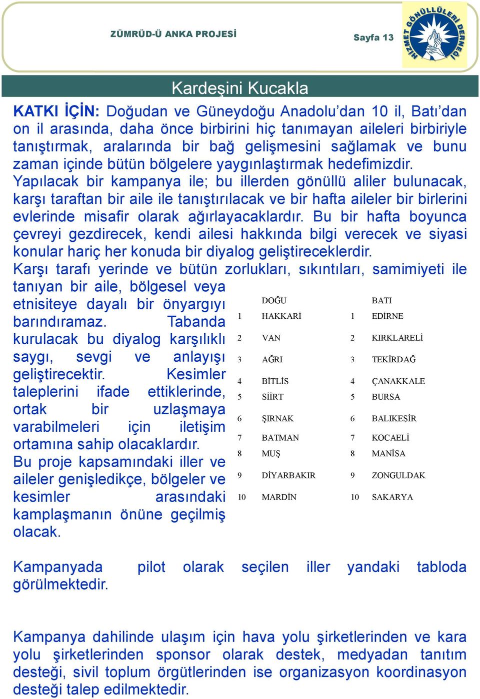 Yapılacak bir kampanya ile; bu illerden gönüllü aliler bulunacak, karşı taraftan bir aile ile tanıştırılacak ve bir hafta aileler bir birlerini evlerinde misafir olarak ağırlayacaklardır.