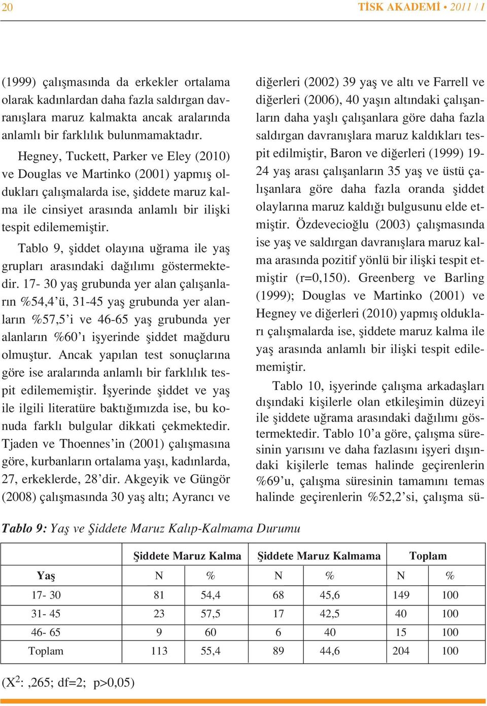 Tablo 9, fliddet olay na u rama ile yafl gruplar aras ndaki da l m göstermektedir.